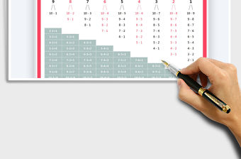 2021年10以內數的減法與分解