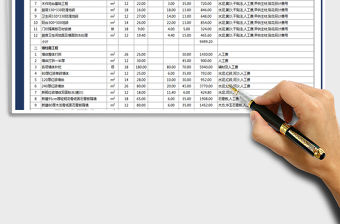 2021年裝修預算明細表（自動計算）