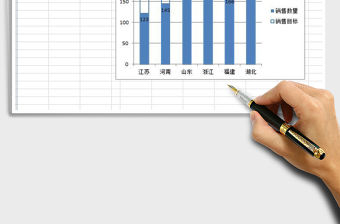 2021年地區銷售目標柱形進度圖