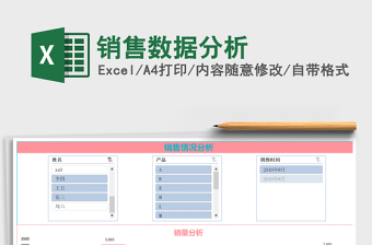 2021年銷售數(shù)據(jù)分析