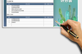 2021年老师教学质量评分表