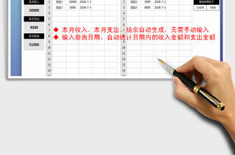 2021年財務收支表公式自動統計