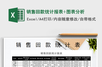 2021年銷售回款統(tǒng)計報表+圖表分析