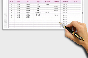2021年財(cái)務(wù)收支日記賬（統(tǒng)計(jì)查詢）