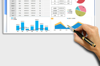 2021年信用卡使用管理表格（可视化）免费下载