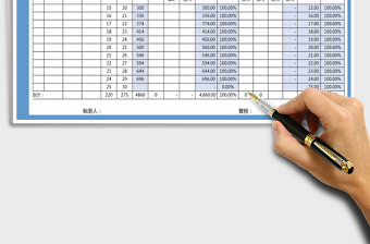 2021年銷售毛利潤分析報(bào)表