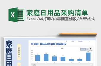 2021年家庭日用品采購清單