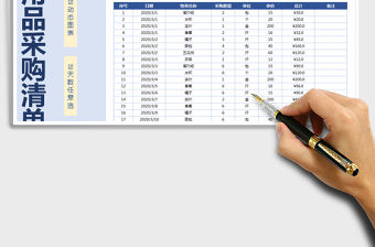 2021年家庭日用品采購清單