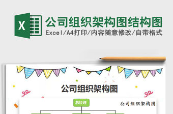 2021年公司組織架構(gòu)圖結(jié)構(gòu)圖