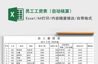 2021年員工工資表（自動核算）