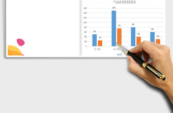 2021年季度銷售報表