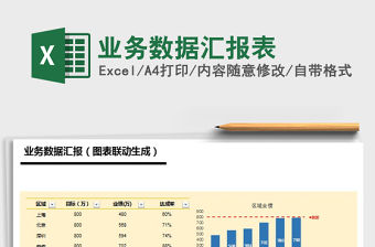 2022業(yè)務(wù)數(shù)據(jù)匯報(bào)表