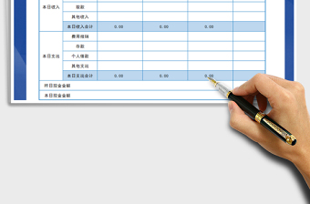 2021年出纳现金日报表