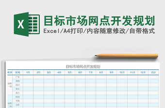 2021年目標(biāo)市場網(wǎng)點開發(fā)規(guī)劃