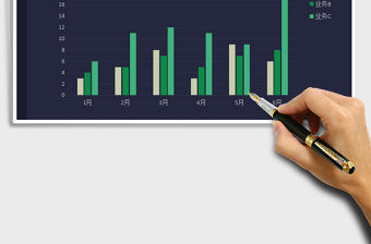 2021年柱形圖表 藏青艷綠系圖表模板1