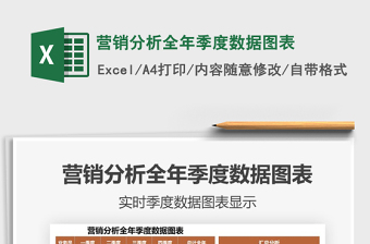 2021年?duì)I銷分析全年季度數(shù)據(jù)圖表