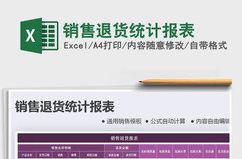 2021年銷售退貨統計報表