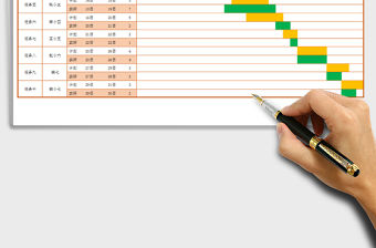 2021年工作進度表（可視化進度條）