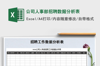 2022人力资源招聘数据分析表模板