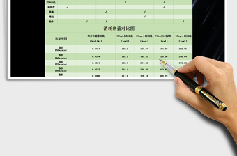 2021年健身周計(jì)劃表