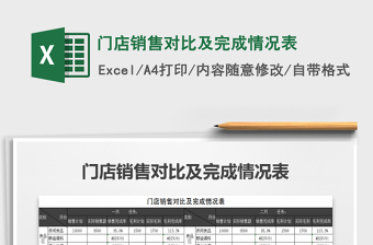 2022年門店銷售對(duì)比及完成情況表