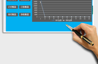 2021年財務(wù)收支管理系統(tǒng)-全自動