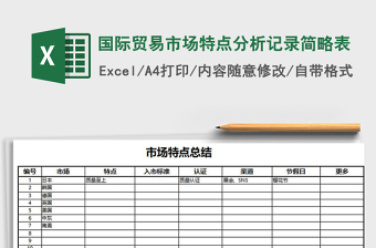 2021年国际贸易市场特点分析记录简略表