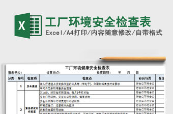 2021年工廠環境安全檢查表