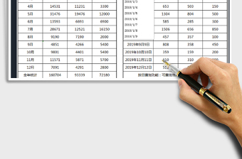 2021年财务收支管理系统（分月统计整合查询）