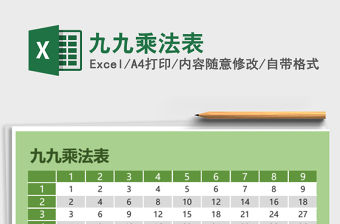 2021年九九乘法表免費下載