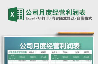 2021年公司月度經(jīng)營(yíng)利潤(rùn)表