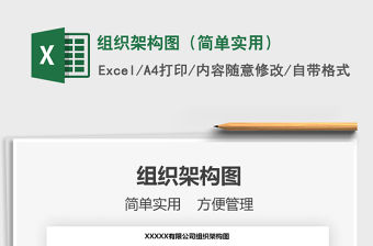 2021年組織架構(gòu)圖（簡單實(shí)用）
