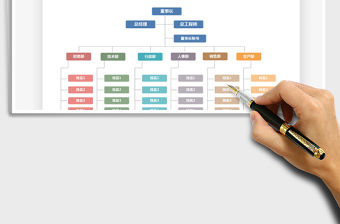 2021年組織架構(gòu)圖（簡單實(shí)用）