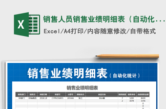 2021年銷售人員銷售業(yè)績(jī)明細(xì)表（自動(dòng)化計(jì)算）