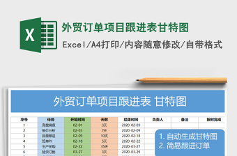 2021年外贸订单项目跟进表甘特图