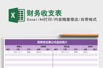 2021年財(cái)務(wù)收支表