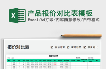 2021年产品报价对比表模板