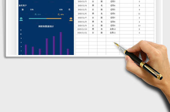 2021年銷售數據用戶分析表免費下載