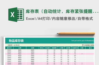 2021年庫存表（自動統計，庫存緊張提醒）