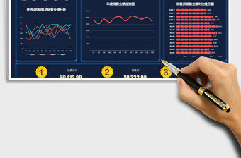 2021年銷售員全年銷售業績分析明細表