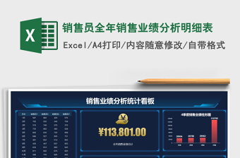 实用销售员销售业绩占比分析excel模板