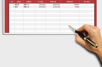 2021年销售报表-月度成交客户金额统计表