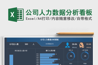 2021年公司人力數(shù)據(jù)分析看板
