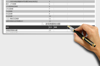 2021年增值税纳税申报表附列资料（表二）