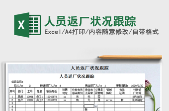 2021年人員返廠狀況跟蹤