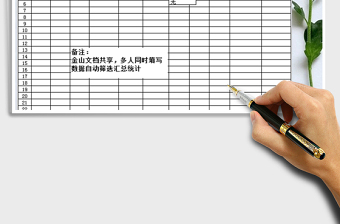 2021年人員返廠狀況跟蹤