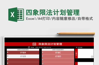 2021年四象限法計劃管理