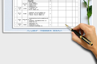 2021年技术部产品岗位绩效考核表