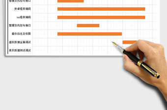 2021年項目甘特圖