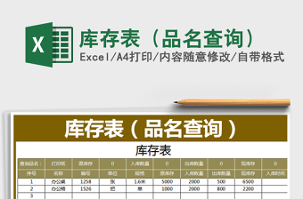 2021年庫(kù)存表（品名查詢）